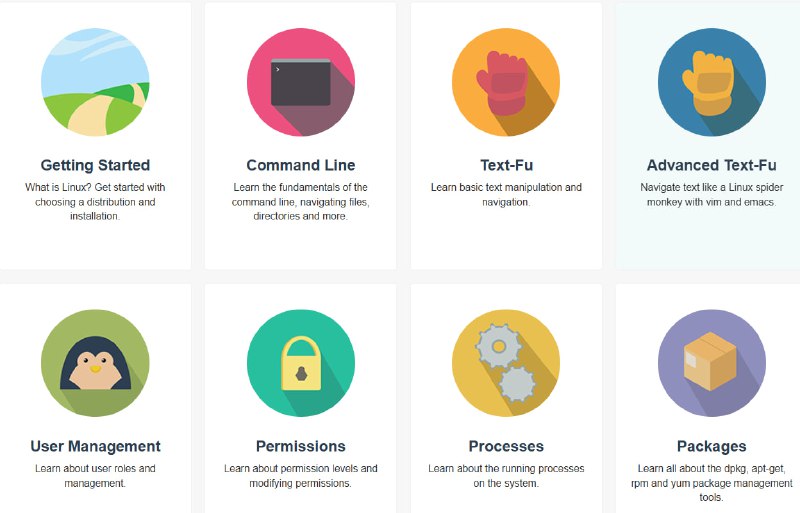 Linux JourneyLinux 学习教程网站简介一个帮助用户学习 Linux 操作系统的免费在线平台