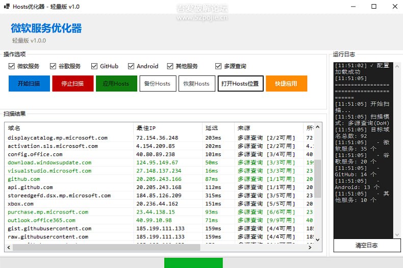 ▎hosts优化工具自动扫描最快的服务器ip，优化网络连接（支持微软，谷歌，GitHub等服务