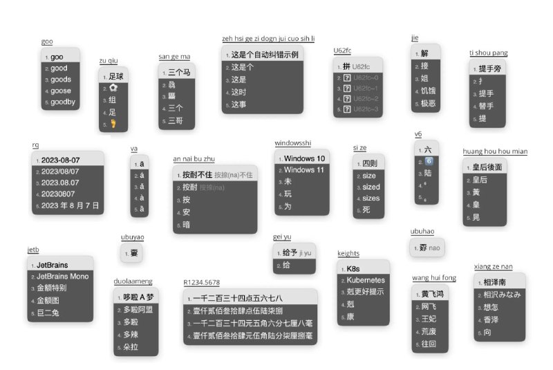 📂 #输入法 #配置🌲 雾凇拼音▎项目功能: Rime 简体词库配置▎项目介绍: 之前介绍过的 RIME | 中州韵输入法引擎 有朋友表示配置麻烦，直接放弃了，刚好找到一个维护好的配置，直接使用即可