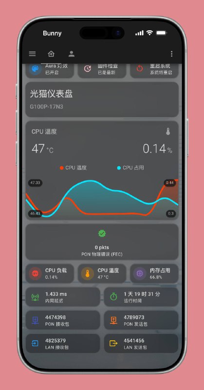我的 ZTE-ModemFlow 项目正式开源发布啦！ZTE-ModemFlow 项目是专为中兴 ZX279133 光猫设计的高级 HomeAssistant 监控方案