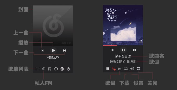 网易云FM随机播放网易云歌曲的软件，吾爱破解，软件为单文件版本，打开即用，支持登陆功能，体积非常小巧，有作者自用和自行配置版，按需使用，完全免费