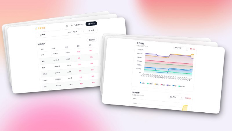 #记账 #工具 #开源💰 生财有迹 - 一款专注个人资产分析的应用程序🌐 在线演示其核心功能是全面记录并展示用户的资产状况，帮助用户轻松了解财务现状；运用 AI 能力，结合每种资产的特性和当前环境，提供适宜的财务建议📮投稿    📢频道    💬群聊    🔎索引