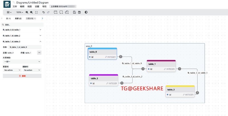 #开源 #数据库 #低代码⭐ drawDB - 一款开源的数据库可视化生成工具🌐 在线体验只需在浏览器重点击几下，即可快速构建数据库！支持 MySQL、PostgreSQL、SQLite、MariaDB、SQL Server📮投稿    📢频道    💬群聊    🔎索引